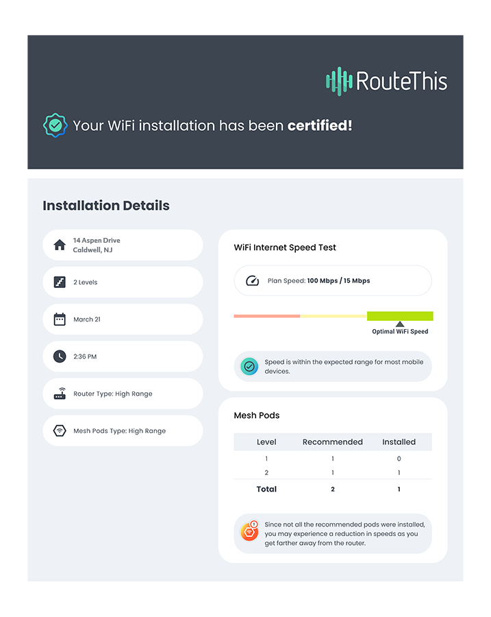 RouteThis — installation certified summary