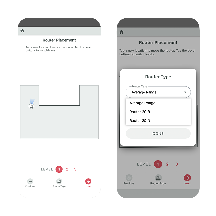 RouteThis — router placement & type